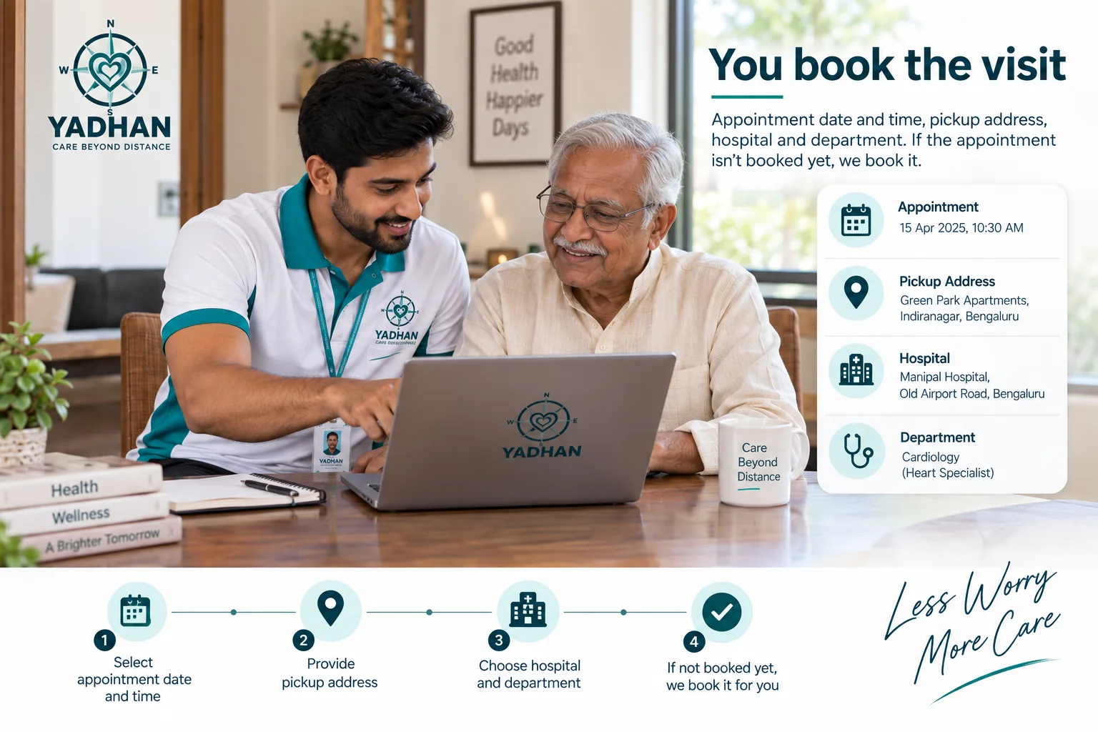 A Yadhan companion sitting beside an elderly man at a laptop, booking a visit together. Alongside, a summary card lists the appointment date and time, the pickup address, the hospital and the department, over four steps: select appointment date and time, provide pickup address, choose hospital and department, and if it is not booked yet we book it for you.