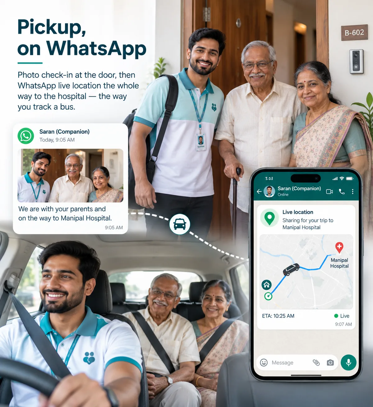 A companion photographed at the front door with an elderly couple, then in the car with them, alongside the WhatsApp thread: a check-in photo captioned we are with your parents and on the way to Manipal Hospital, and a live location map with an ETA.
